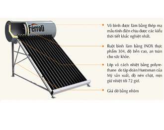 may-nuoc-nong-nang-luong-mat-troi-ferroli-160l