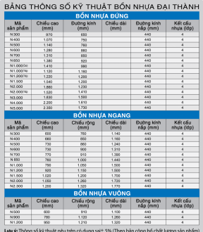 bon-nhua-gia-re-tan-a-dai-thanh-2000l-dung