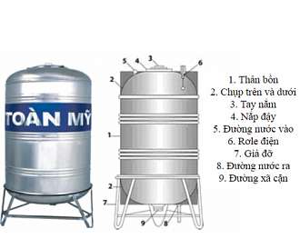 bon-inox-cao-cap-toan-my-600l-dung