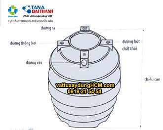 be-nuoc-tu-hoai-dai-thanh-1500-lit-bon-tu-hoai-dai-thanh