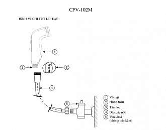 voi-xit-nha-ve-sinh-inax-cfv-102m