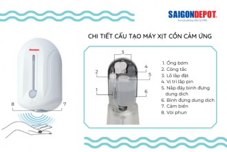 may-xit-con-rua-tay-cam-ung-gia-re-atmor-at110