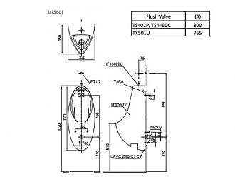bon-tieu-nam-treo-tuong-toto-ut560t